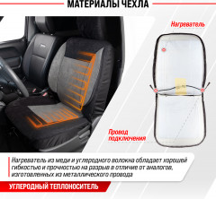 Чехол сиденья с подогревом - Фото 6