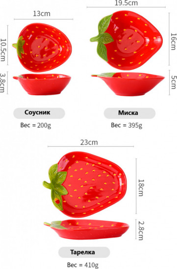 Набор тарелок «Клубничка»
