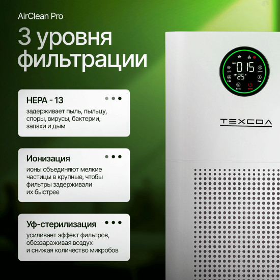 Очиститель воздуха ТЕХСОЛ AirClean Pro 65m