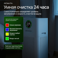 Очиститель воздуха AirClean Pro 65m - Фото 14
