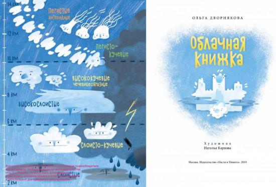 Облачная книжка