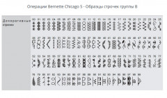 Швейная машина Chicago 5 - Фото 6