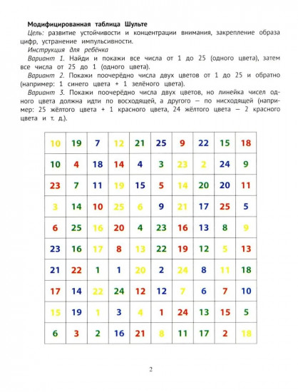 Таблицы для развития внимания, памяти и усидчивости у детей 7-9 лет