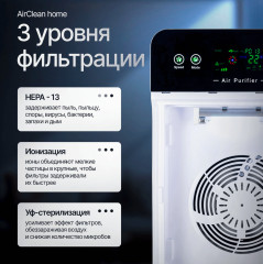 Очиститель воздуха с HEPA-фильтром H13 AirClean Home - Фото 8
