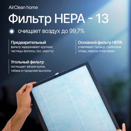 Очиститель воздуха с HEPA-фильтром H13 ТЕХСОЛ AirClean Home