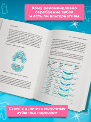 Зубки и зубы: всё о молочных и постоянных зубах ребенка: советы детского стоматолога - Фото 4