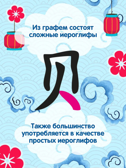 Прописи для китайских иероглифов. Животные