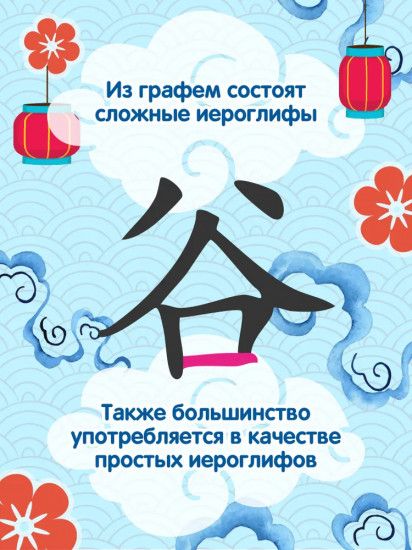 Прописи для китайских иероглифов. Природа