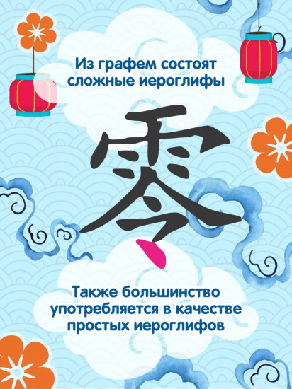 Прописи для китайских иероглифов. Цифры и цвета