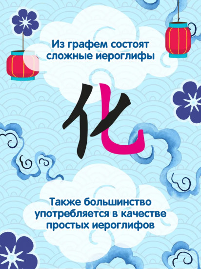 Прописи для китайских иероглифов. Человек