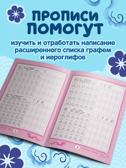 Прописи для китайских иероглифов. Человек