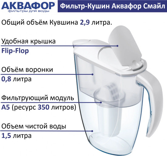 Фильтр-кувшин для воды «Смайл»