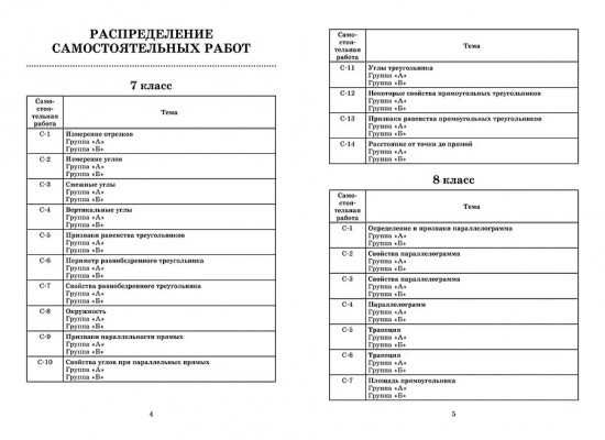 Геометрия. Самостоятельные работы на готовых чертежах. 7-9 классы