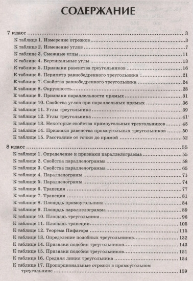 Геометрия: решебник к книге Э. Н. Балаяна. 7-9 классы
