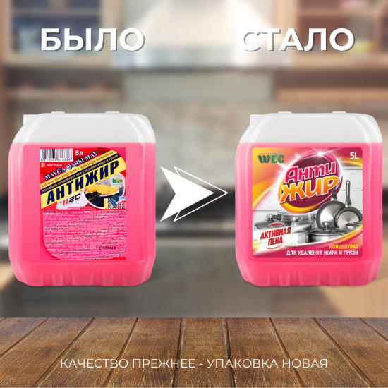 Концентрат от жира и грязи «Антижир»