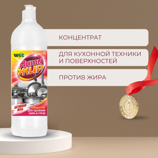 Концентрат от жира и грязи «Антижир»