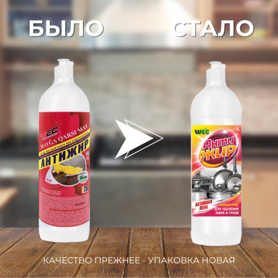 Концентрат от жира и грязи «Антижир»