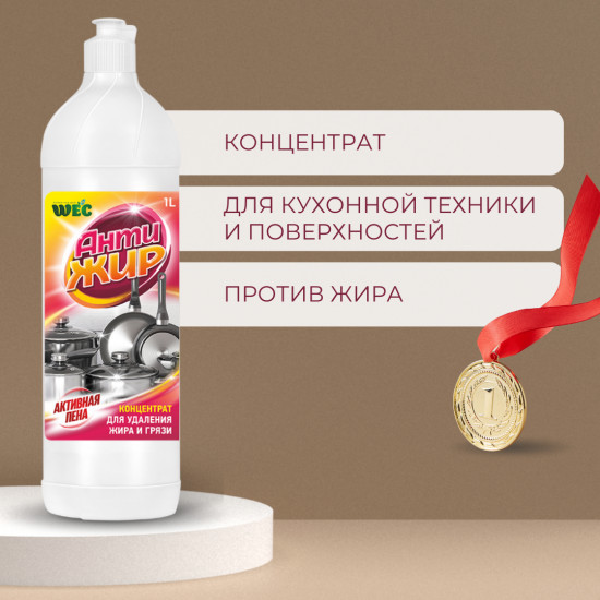 Концентрат от жира и грязи «Антижир»