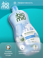 Ополаскиватель для посудомоечной машины - Фото 1