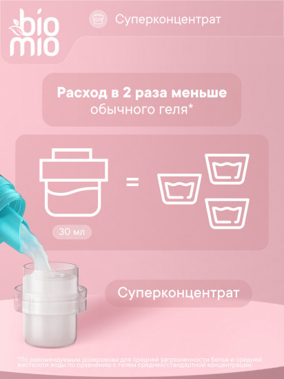 Гель-кондиционер для детского белья