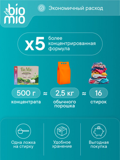Порошок для стирки цветного белья «Эко-Концентрат»