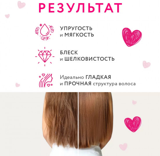 Бальзам для волос с кератином и протеинами шёлка «Beauty Family»