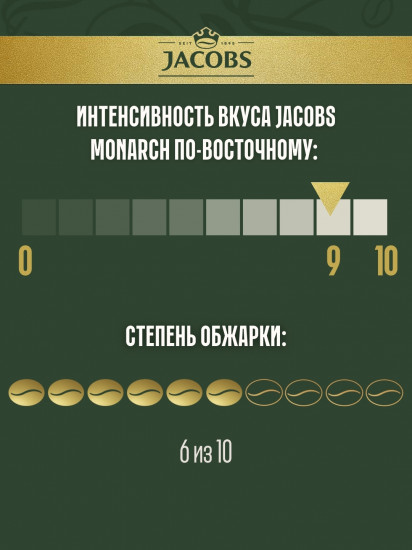 Подарочный кофейный набор