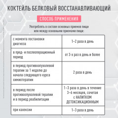 Коктейль белковый детоксикационный для онкологических больных с нейтральным вкусом - Фото 3