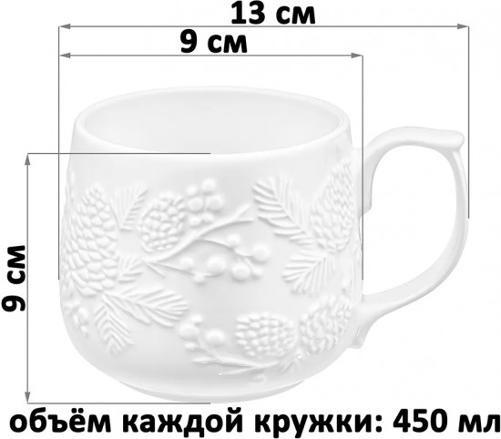 Набор кружек «Шишки»