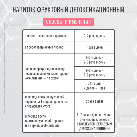Напиток детоксикационный для онкобольных с нейтральным вкусом