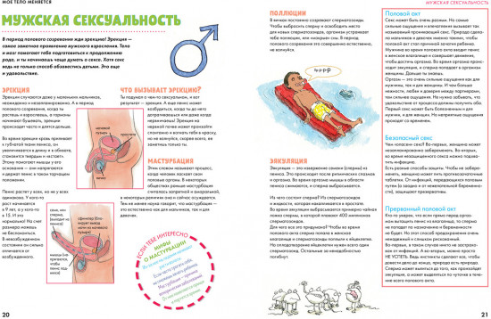 Мое тело меняется