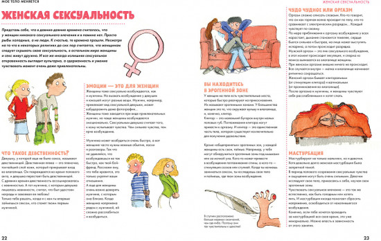 Мое тело меняется