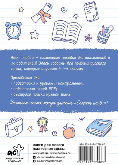 Шпаргалки по русскому языку. Начальная школа