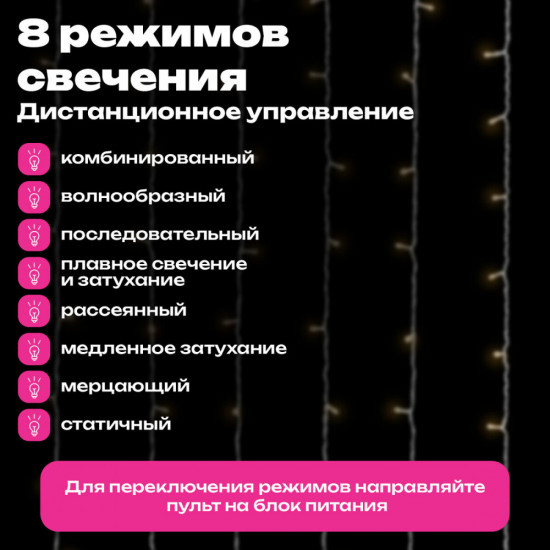 Электрогирлянда-занавес