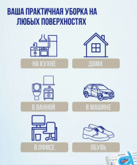 Универсальные чистящие салфетки - Фото 7