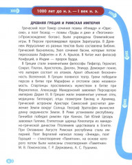 Лента времени. История России. От Рюрика до наших дней - Фото 4
