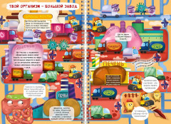Знакомься: твое тело - Фото 8