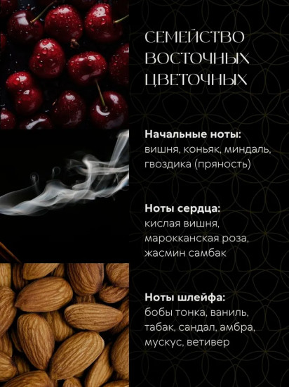 Парфюмерная вода «Wild Cherry»