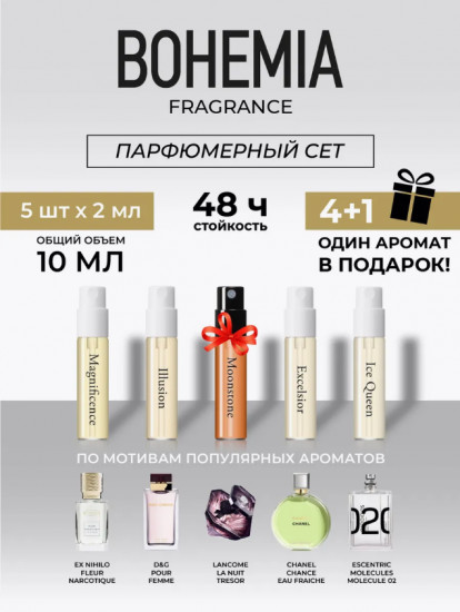 Набор парфюмерной воды «Parfum Set»