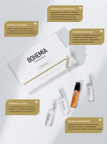 Набор парфюмерной воды «Parfum Set»