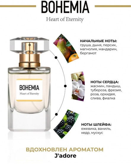 Парфюмерная вода «Heart of Eternity»