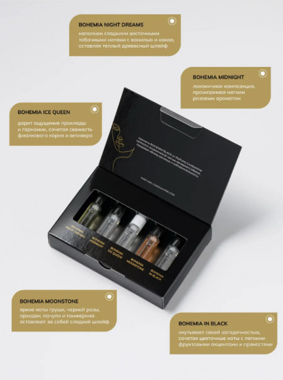 Набор парфюмерной воды «Black Parfum Set»