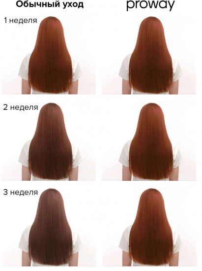 Шампунь с коллагеном для стабилизации и сохранения цвета волос «Collagen up»