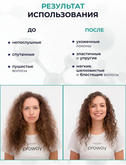 Спрей разглаживающий для непослушных волос «Keratin Works»
