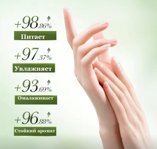 Набор кремов для рук