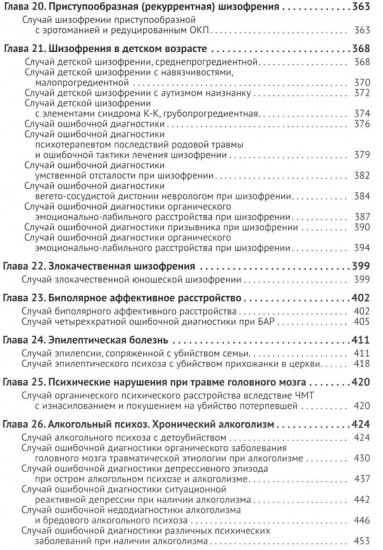 Клиническая психиатрия. Теория и практика с анализом генеза врачебных ошибок
