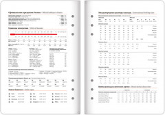 Ежедневник-органайзер «Nova» - Фото 10