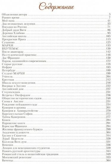 Архитектурные воспоминания