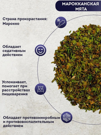 Чай «Марокканская мята»