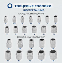 Набор инструментов - Фото 12